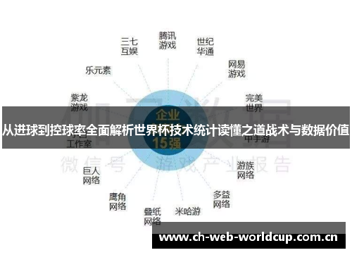 从进球到控球率全面解析世界杯技术统计读懂之道战术与数据价值